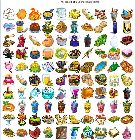 FOOD CLUB FAQS AND RESOURCES : r/neopets .